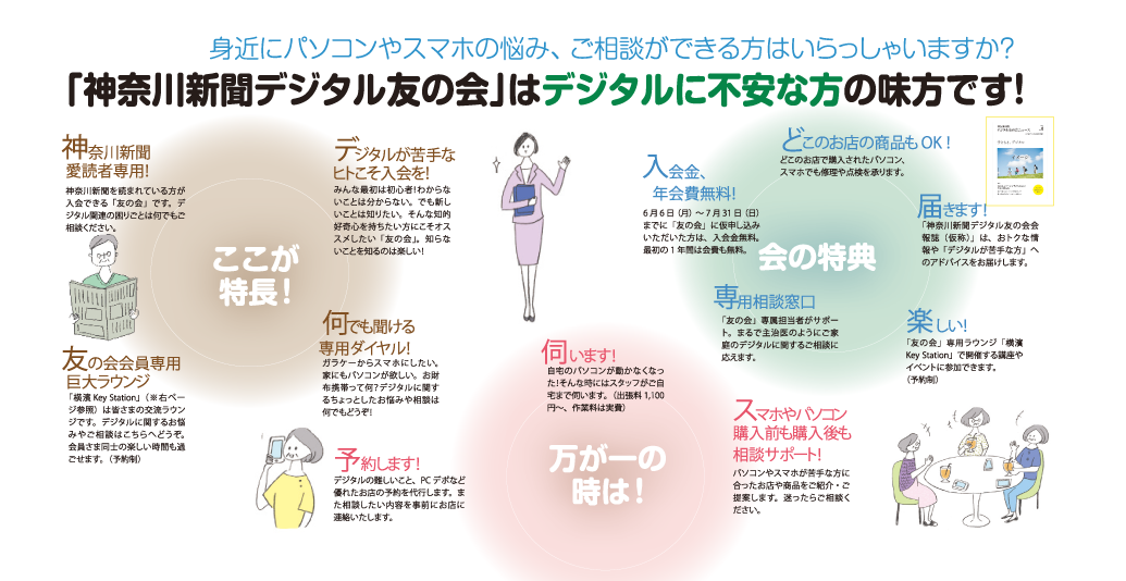 6月6日神奈川新聞　18ページより引用