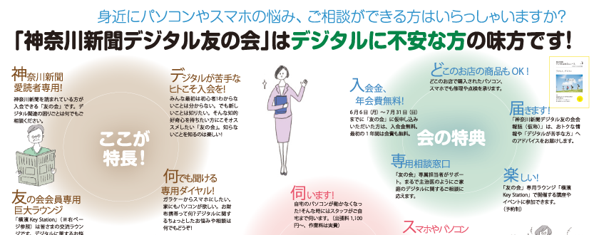 神奈川新聞デジタル友の会とは？　デジタル苦手専用の会